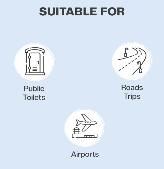 Disposable Toilet Seat Covers