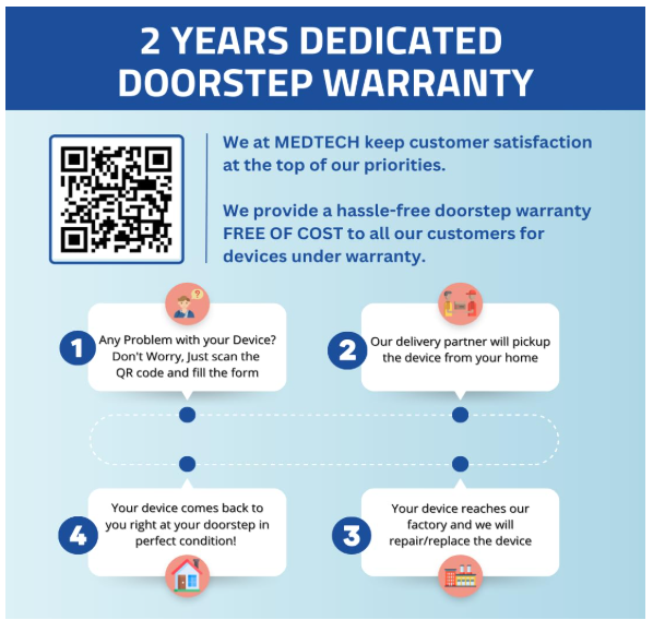 NEBULIZER HANDYNEB CLASSIC