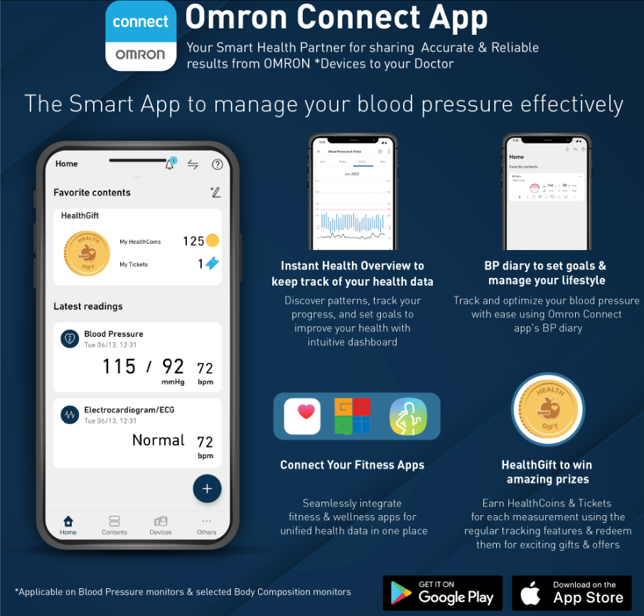 Omron 7143T1A Automatic Blood Pressure Monitor (White and Blue)