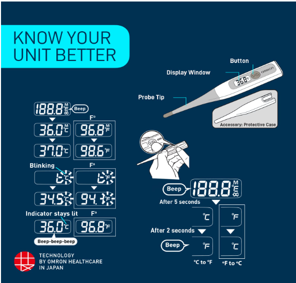 Omron MC 343 Flexible Tip Digital Thermometer