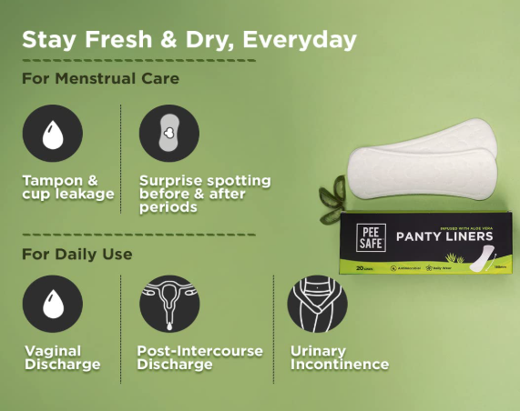 Panty Liners Aloe Vera (Pack of 20)