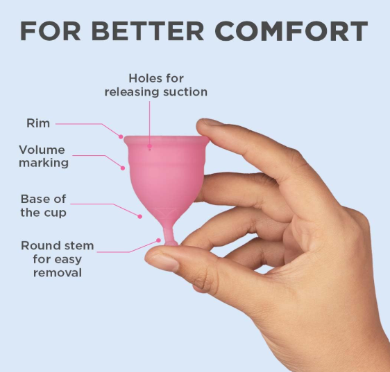 Reusable Menstrual Cup