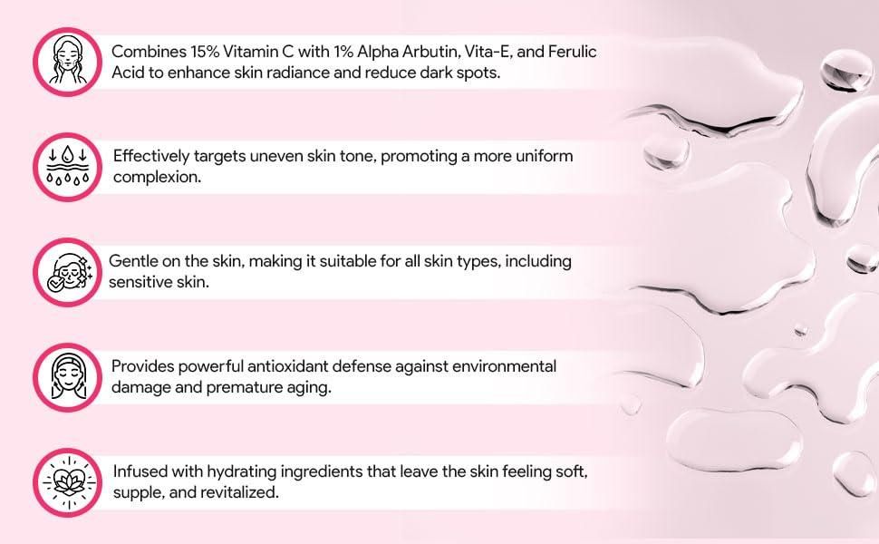 Glowamour Professional Vitamin C Face Serum  30 ml (Pack of 2)