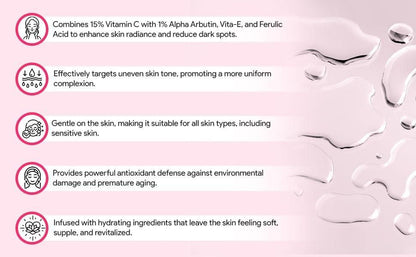 Glowamour Professional Vitamin C Face Serum  30 ml (Pack of 2)