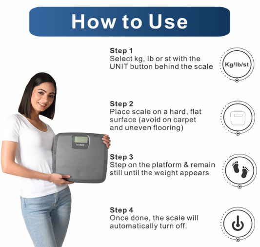 Digital Weighing Scale EB7005