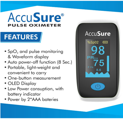 AccuSure Pulse Oximeter 2026