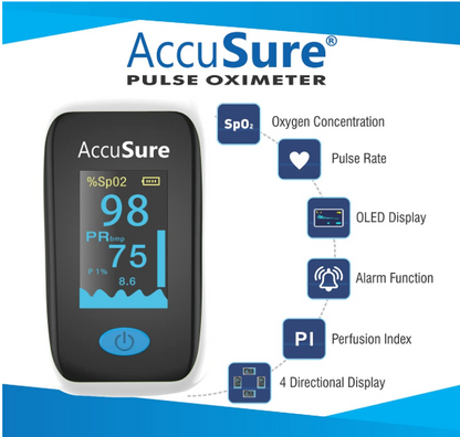 AccuSure Pulse Oximeter 2026