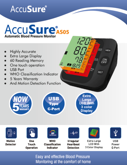 AccuSure AS05