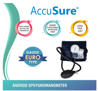 Aneroid Sphygmomanometer