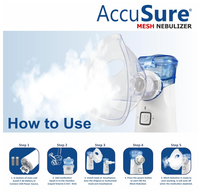 AccuSure Portable Mesh Nebuliser