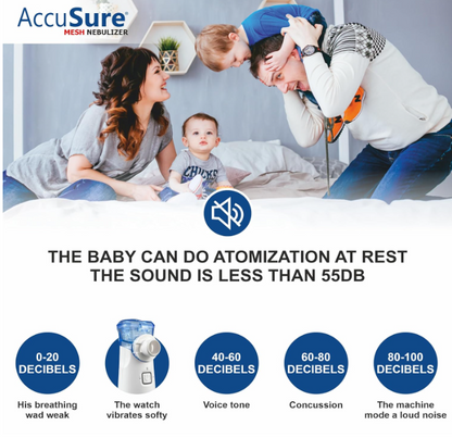 AccuSure Portable Mesh Nebuliser