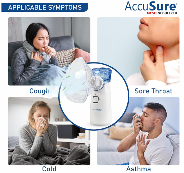 AccuSure Portable Mesh Nebuliser