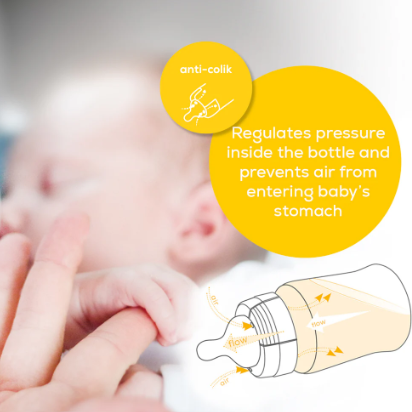 Beurer BY 15 Manual Breast Pump