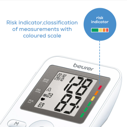 Beurer BM 36 - Blood Pressure Monitor
