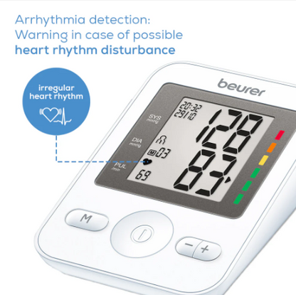 Beurer BM 36 - Blood Pressure Monitor