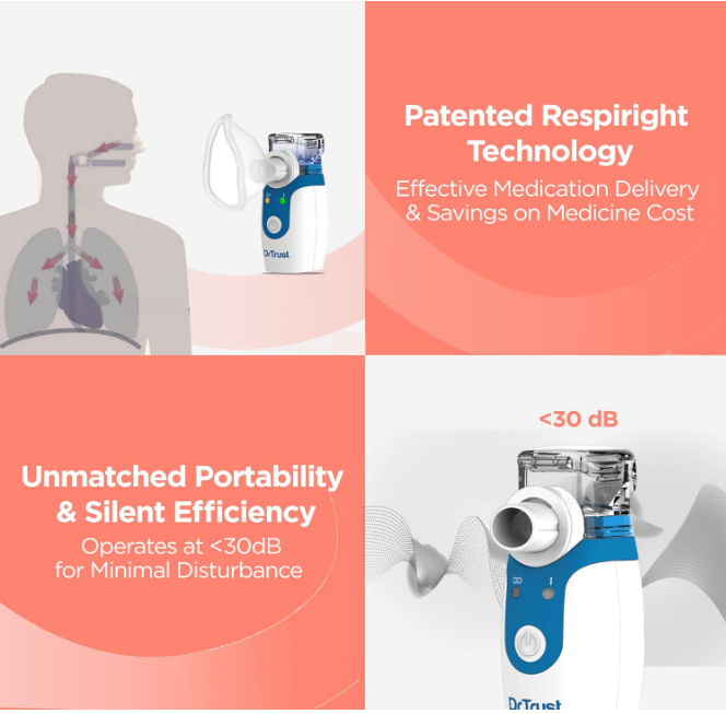 Dr Trust Portable Ultrasonic Mesh Nebulizer Machine Cool Mist Inhaler for Children and Adults (White)