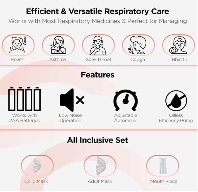 Dr Trust Portable Ultrasonic Mesh Nebulizer Machine Cool Mist Inhaler for Children and Adults (White)