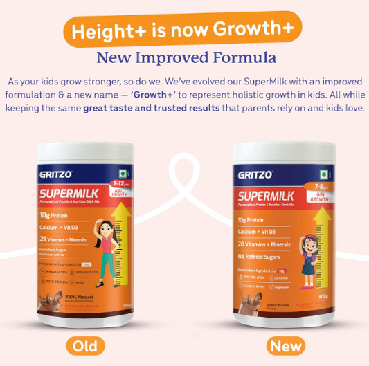 GRITZO Girls 7-9 Years SuperMilk Growth+