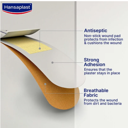 Hansaplast Regular Plaster