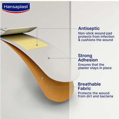 Hansaplast Regular Plaster