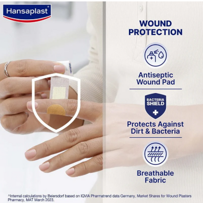 Hansaplast Regular Plaster