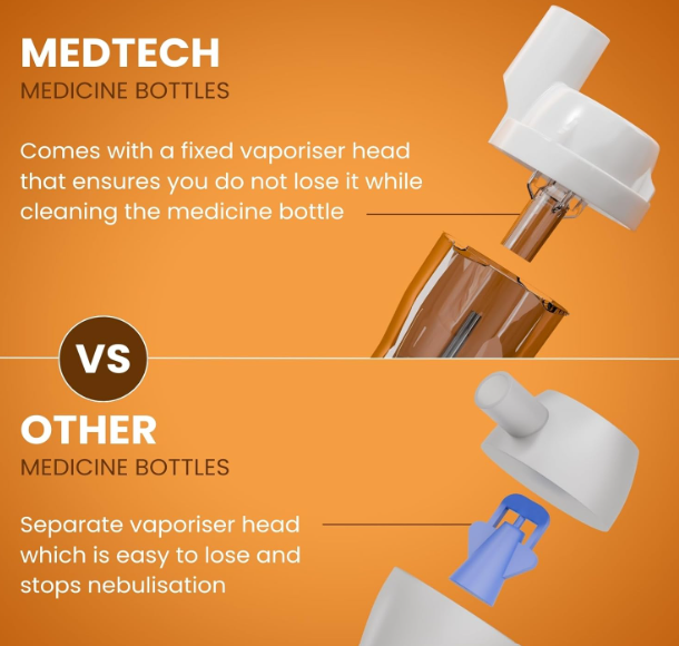 MEDTECH Nebulizer Machine