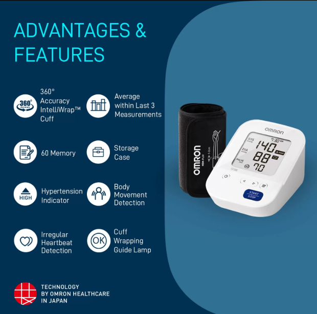 Omron 7156 Automatic Blood Pressure Monitor