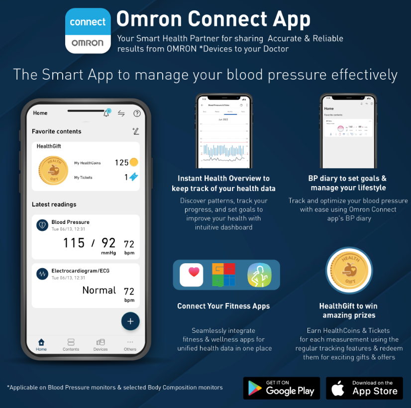 Omron 7156 Automatic Blood Pressure Monitor