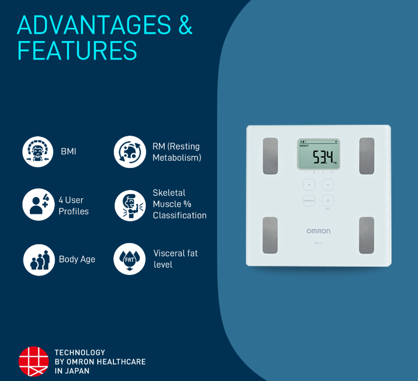 Omron HBF 214 Digital Full Body Composition Monitor