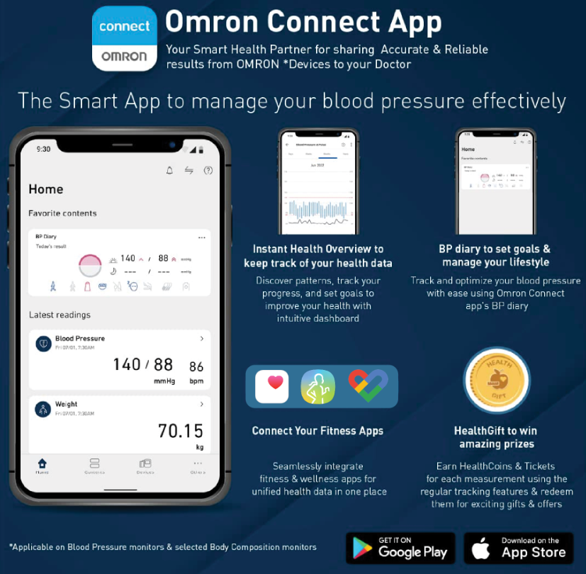 Omron HBF 214 Digital Full Body Composition Monitor