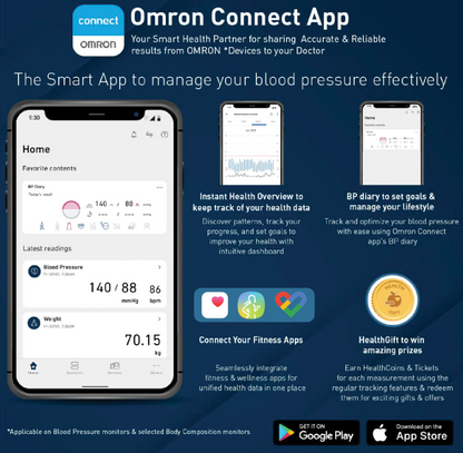 Omron HBF 214 Digital Full Body Composition Monitor