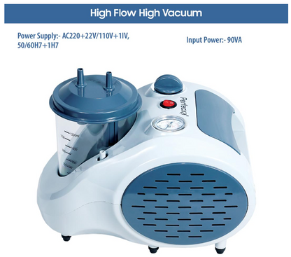Perfecxa Portable Phlegm Suction Unit