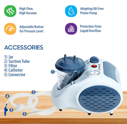 Perfecxa Portable Phlegm Suction Unit